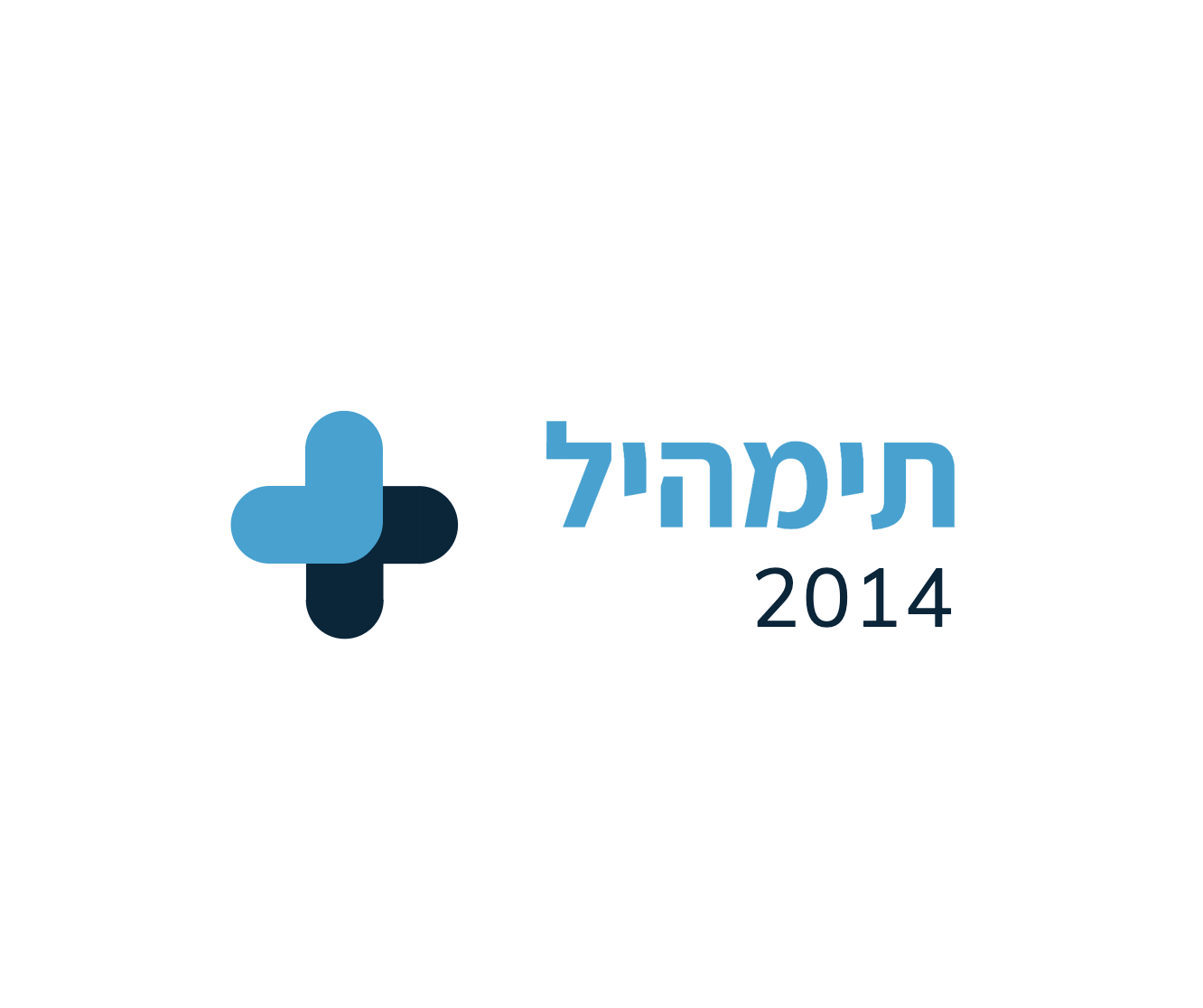 קידום עסקים באינטרנט | תימהיל - פורטל עסקים מוביל | כתבות תדמית | הופעה בגוגל | פרסום דיגיטלי במחיר משתלם